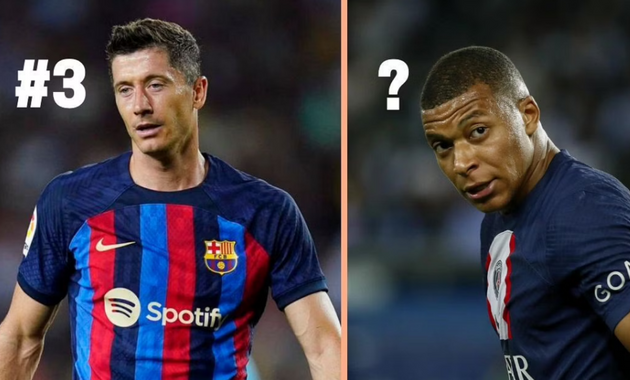Ballon d’Or 2022: Ranking the top 5 favorites – October 2022
